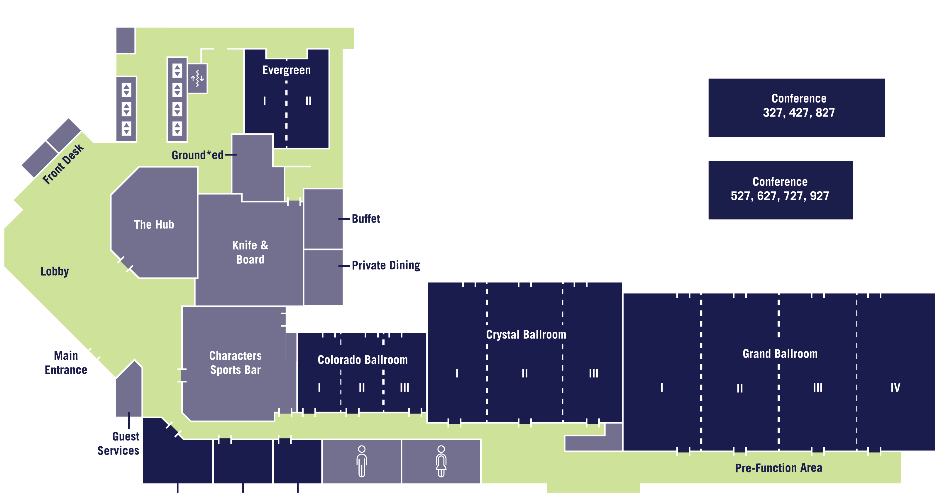 Hotel location comparison including public transport and daily travel costs