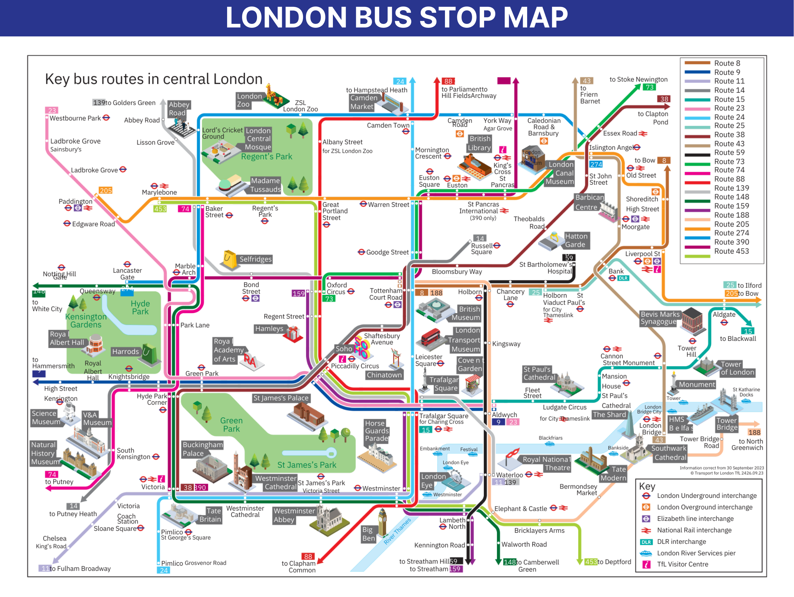 Hotel location decision based on arrival, sightseeing and evening routes
