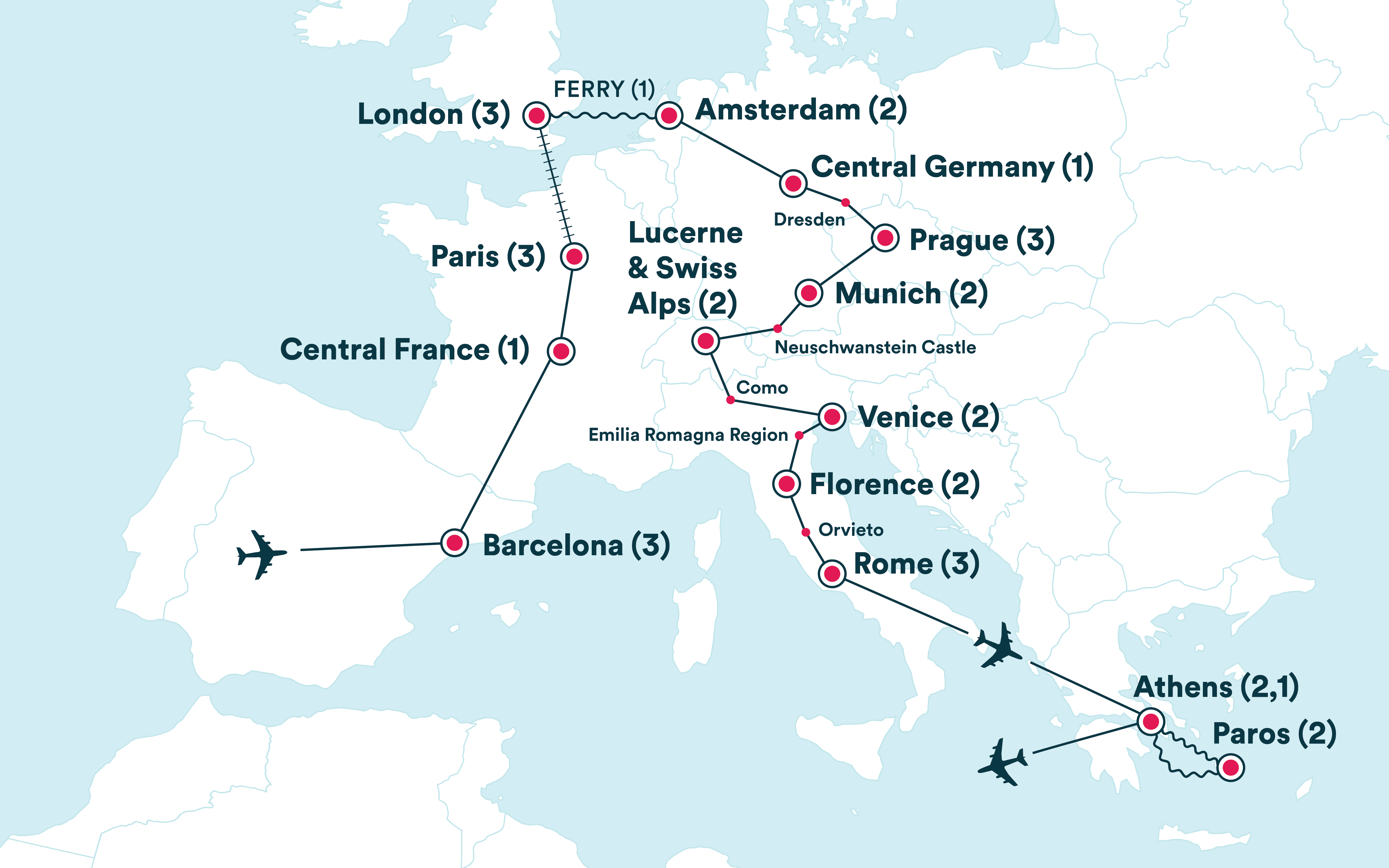 How to Plan a Multi-City International Trip Without Overpacking the Itinerary